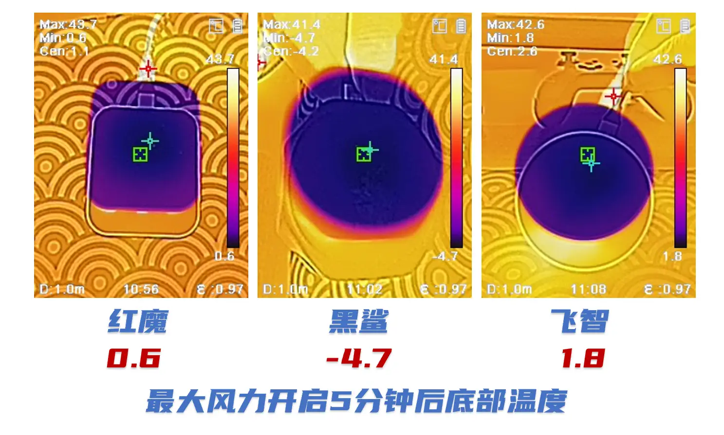 散热手机排行2021_散热最好的手机排名_手机散热器十大名牌排行榜