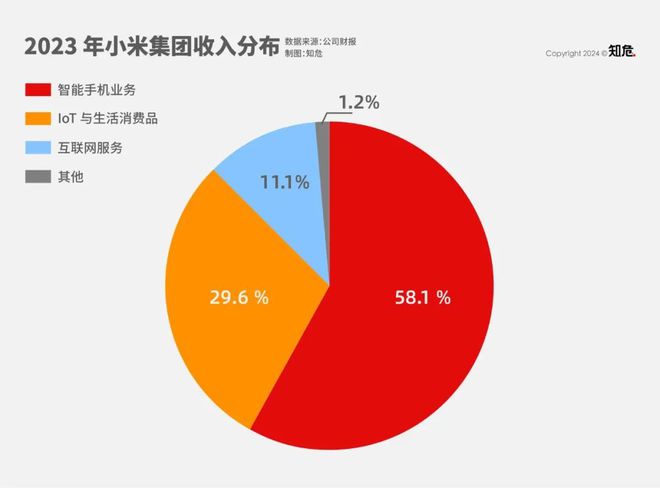 小米手机关闭广告服务_小米关掉广告_小米手机关闭广告