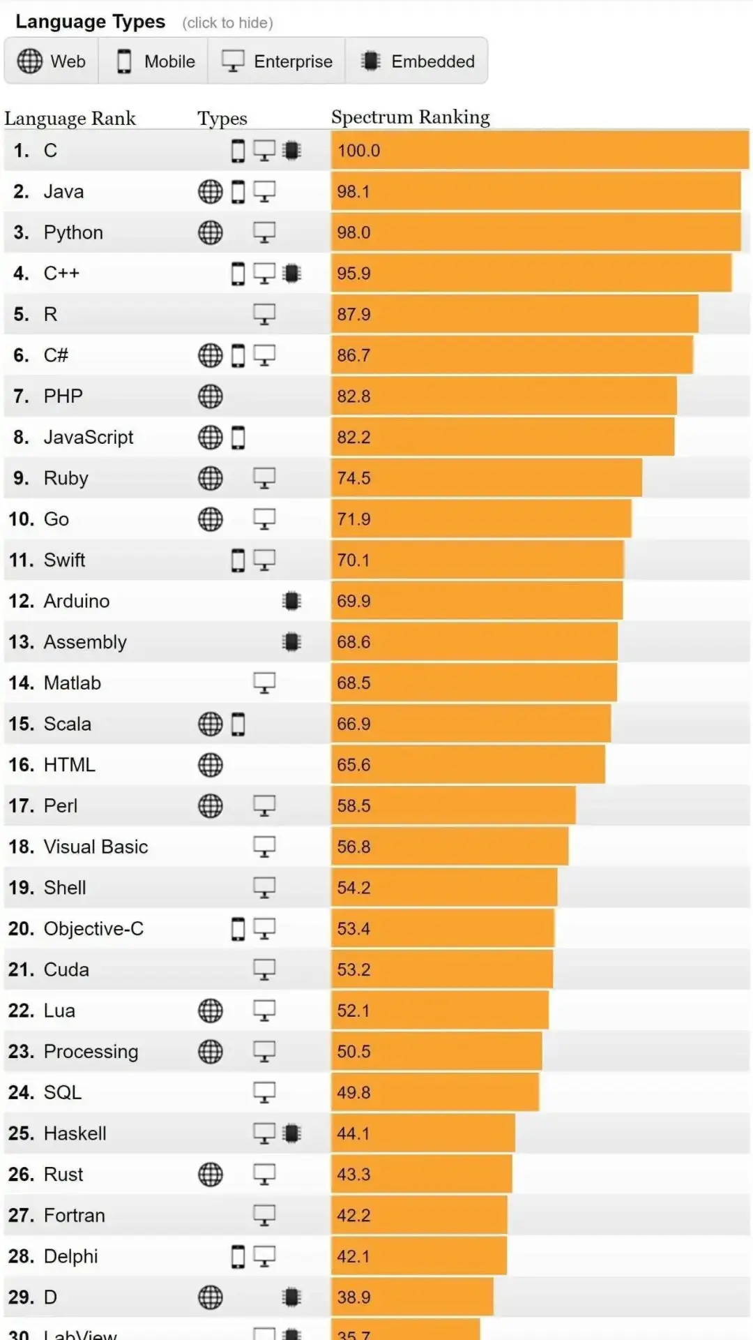 《python基础教程》_计算机教程基础_python基础教程