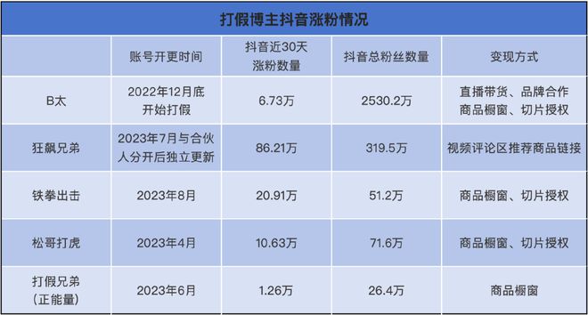 1元涨1000粉网站_1元涨1000粉网站_1元涨1000粉网站