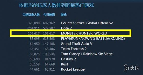 steam验证游戏完整性_steam验证游戏完整性在哪_steam验证游戏完整性0%