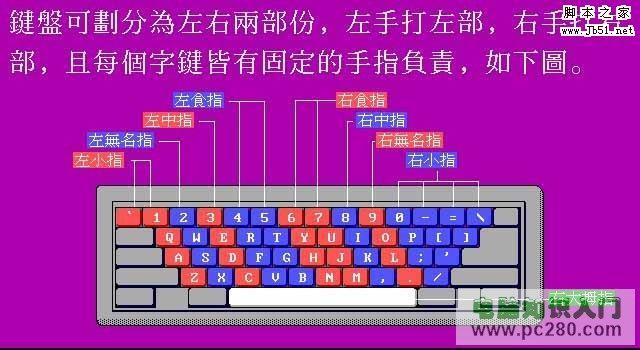 键盘就数字键能用_带数字键盘电脑_电脑小键盘数字键不能用怎么办