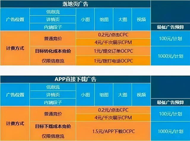 抖音上抖币换钱_抖币换成钱怎么换_抖币怎么换成钱