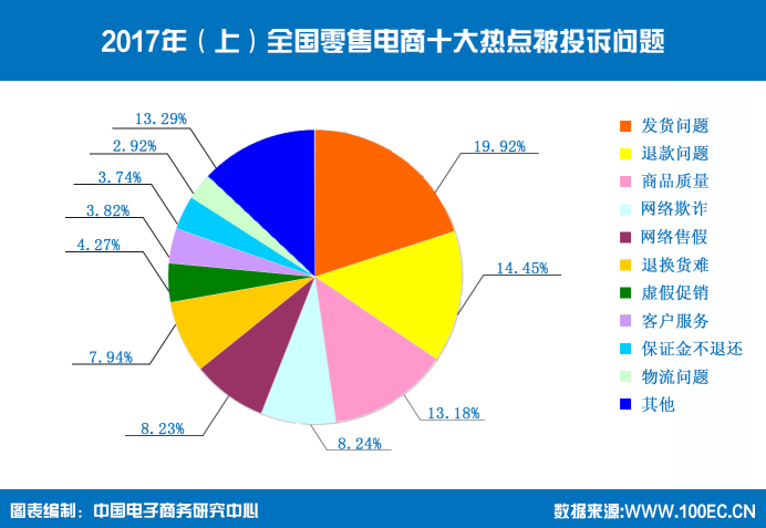 b站ab向是什么意思_ab门是什么意思_ab单什么意思