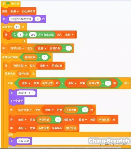 数组长度_数组长度包括\0吗_数组长度什么意思