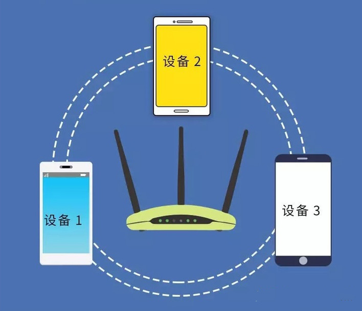 无线键盘接收器丢了怎么办_无线键盘丢失收发器_无线键盘连接器丢了怎么办