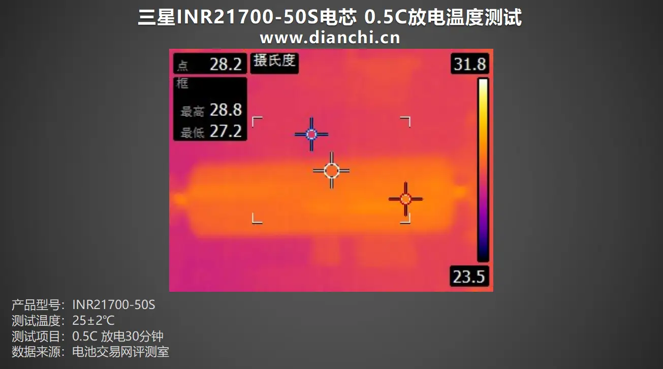 三星值得买的手机推荐_三星fold2值得买吗_三星值得买的系列