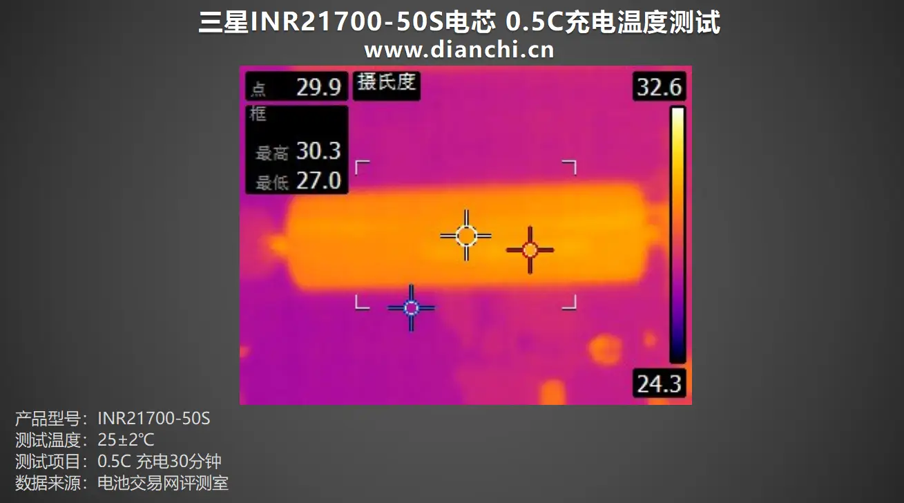 三星值得买的系列_三星fold2值得买吗_三星值得买的手机推荐