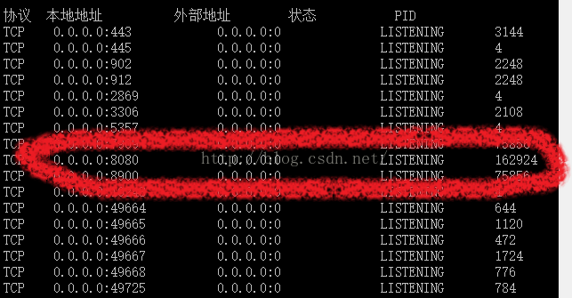 linux占用端口命令_linux查看端口占用情况_linux占用端口