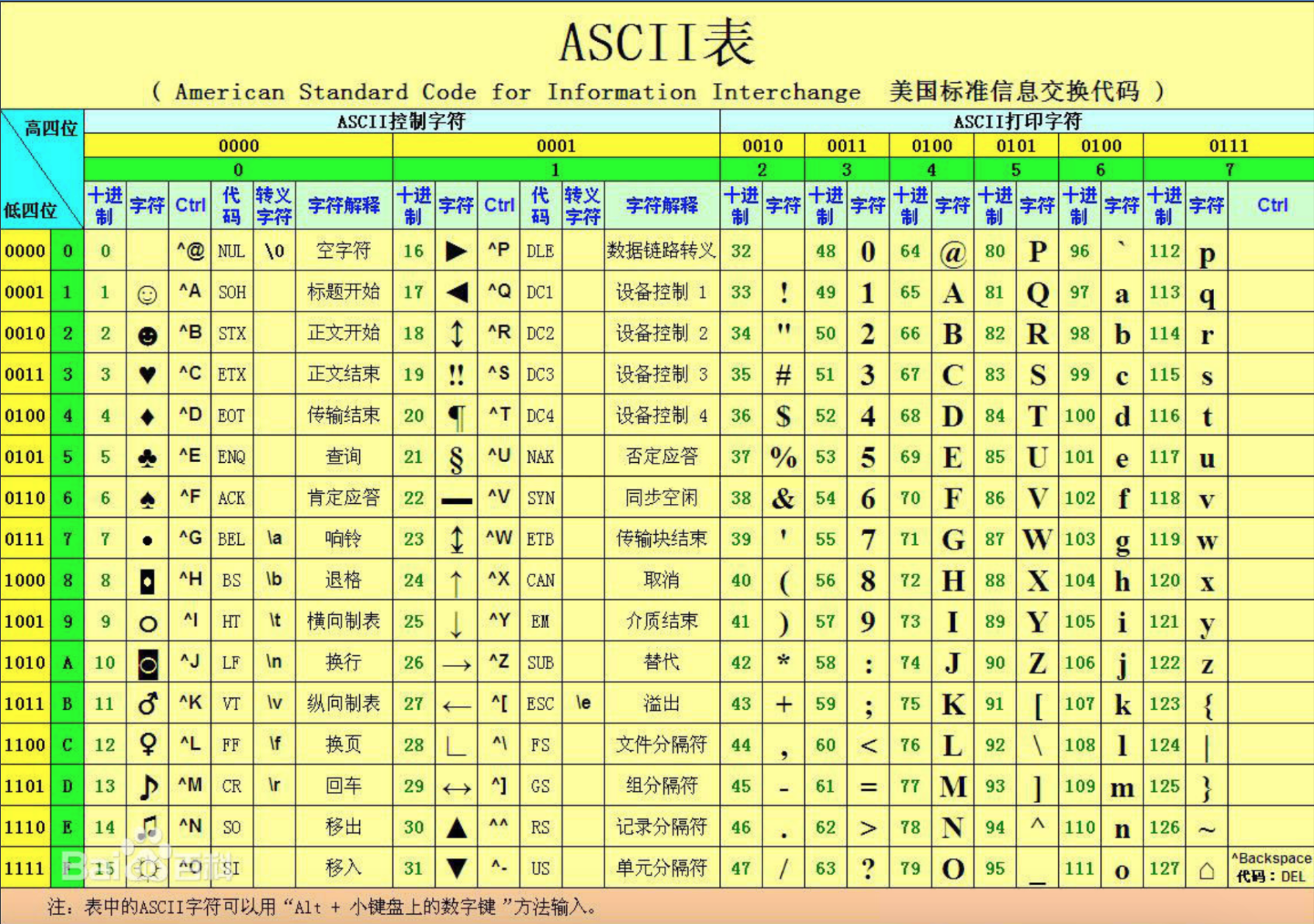 c语言中基本数据类型分为_c语言基本数据类型_c语言数据类型中的基本类型