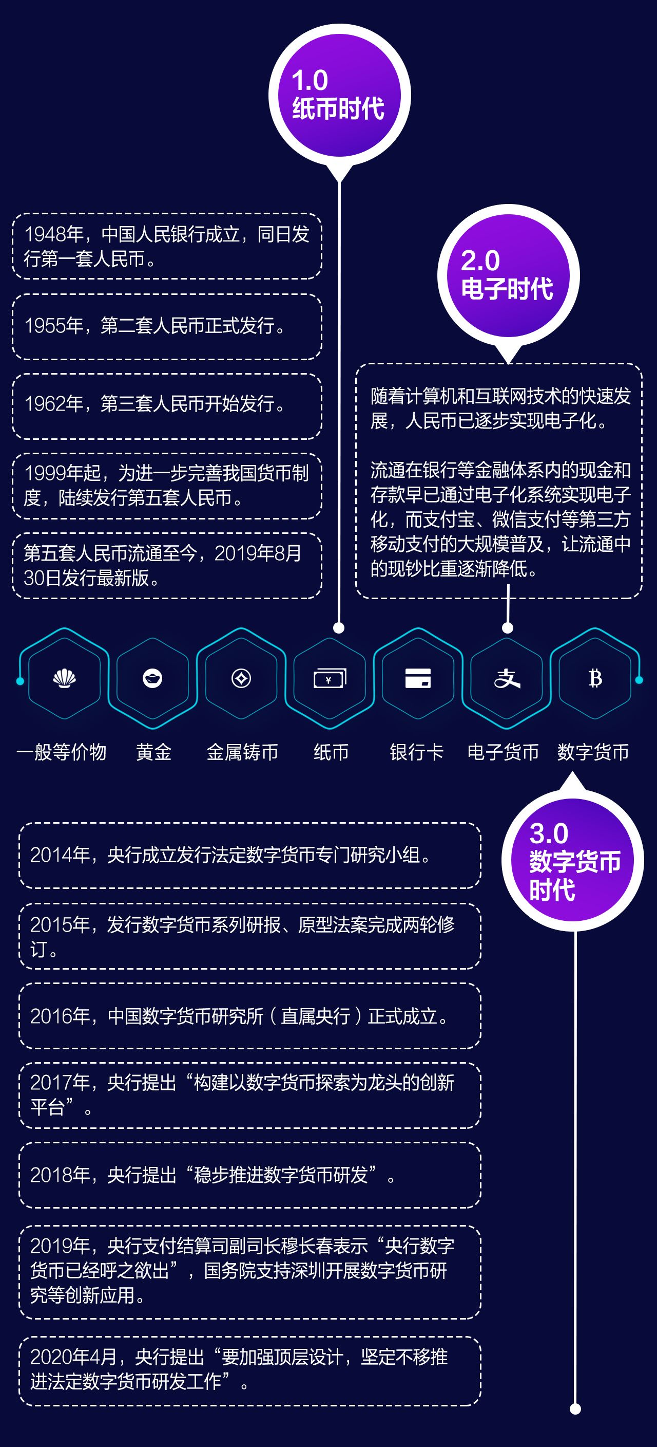 tp钱包电话_钱包电话号码_钱包电话权限怎么设置