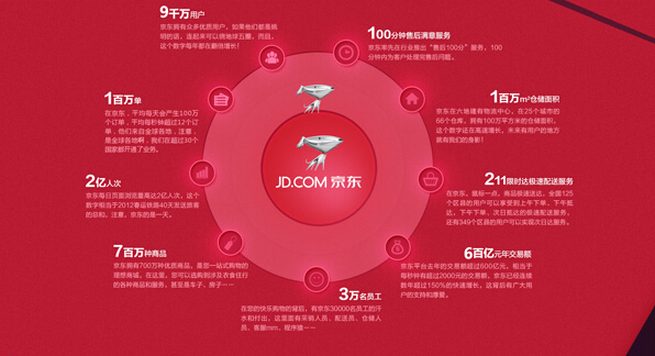 京东新百伦是真的吗_京东new旗舰店是真是假_京东新百货是正品吗