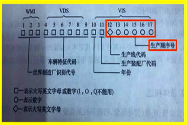 数字排列组合生成器_排列组合在线生成_自动生成排列组合