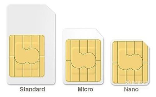 nanosim卡可以剪吗_卡是什么意思_nanosim卡是什么