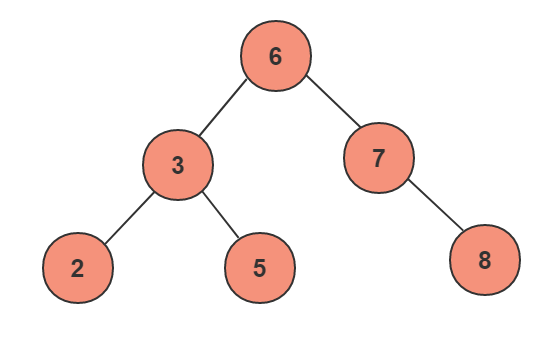 mysql临时变量_sql临时变量_变量临时表