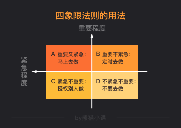 学**通脚本_脚本学院_通用脚本语言