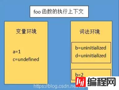 js字符串拆分_js字符串截取从最后一个字符_split按照多个字符拆分