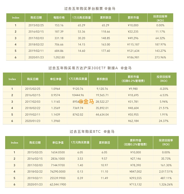 ipfs挖矿公司有哪些_ipfs挖矿app_ipfs挖矿排行榜