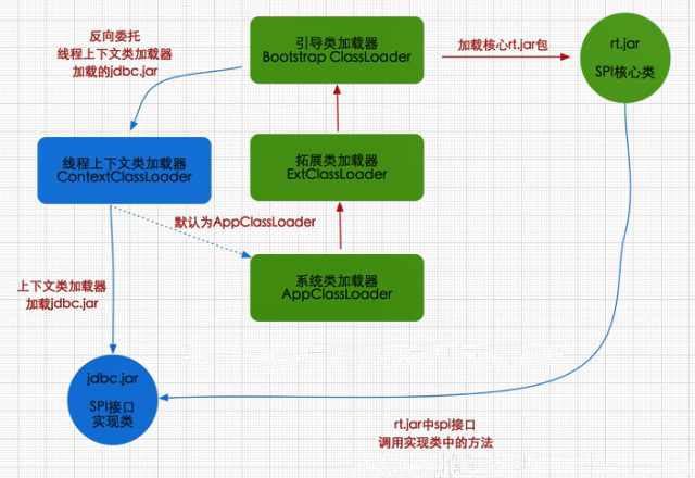 乱码怎么写_乱码的符号怎么打_javaoutputstream乱码