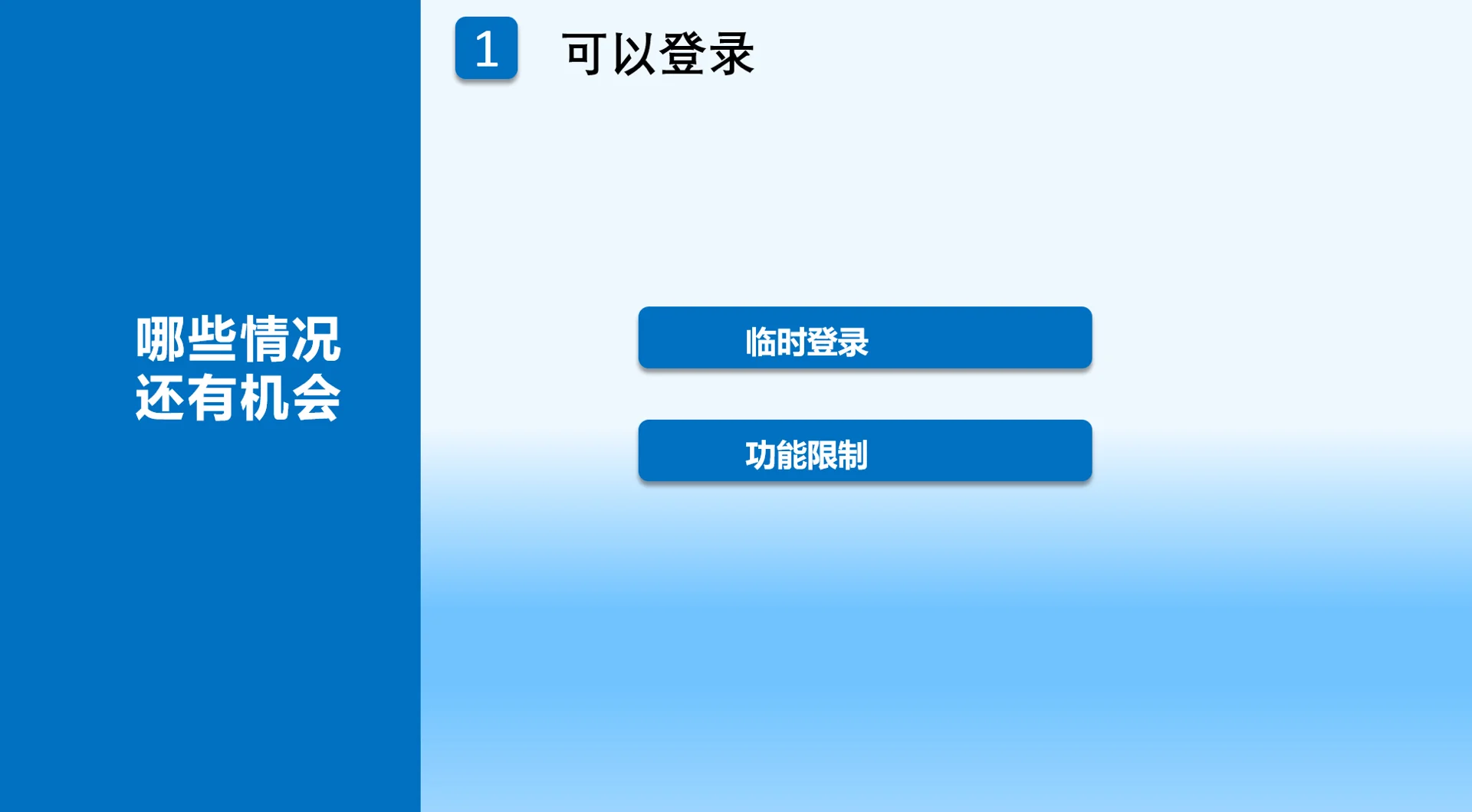 微信违规永久封还能解除吗_微信违规几次会永久封号_微信号违规永久封号