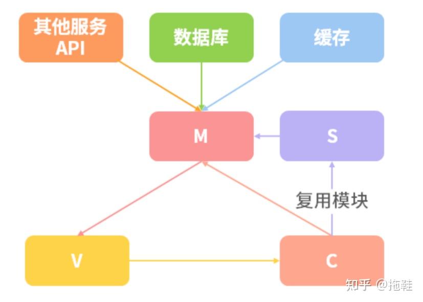 maven阿里_阿里maven仓库ip地址_阿里maven仓库地址