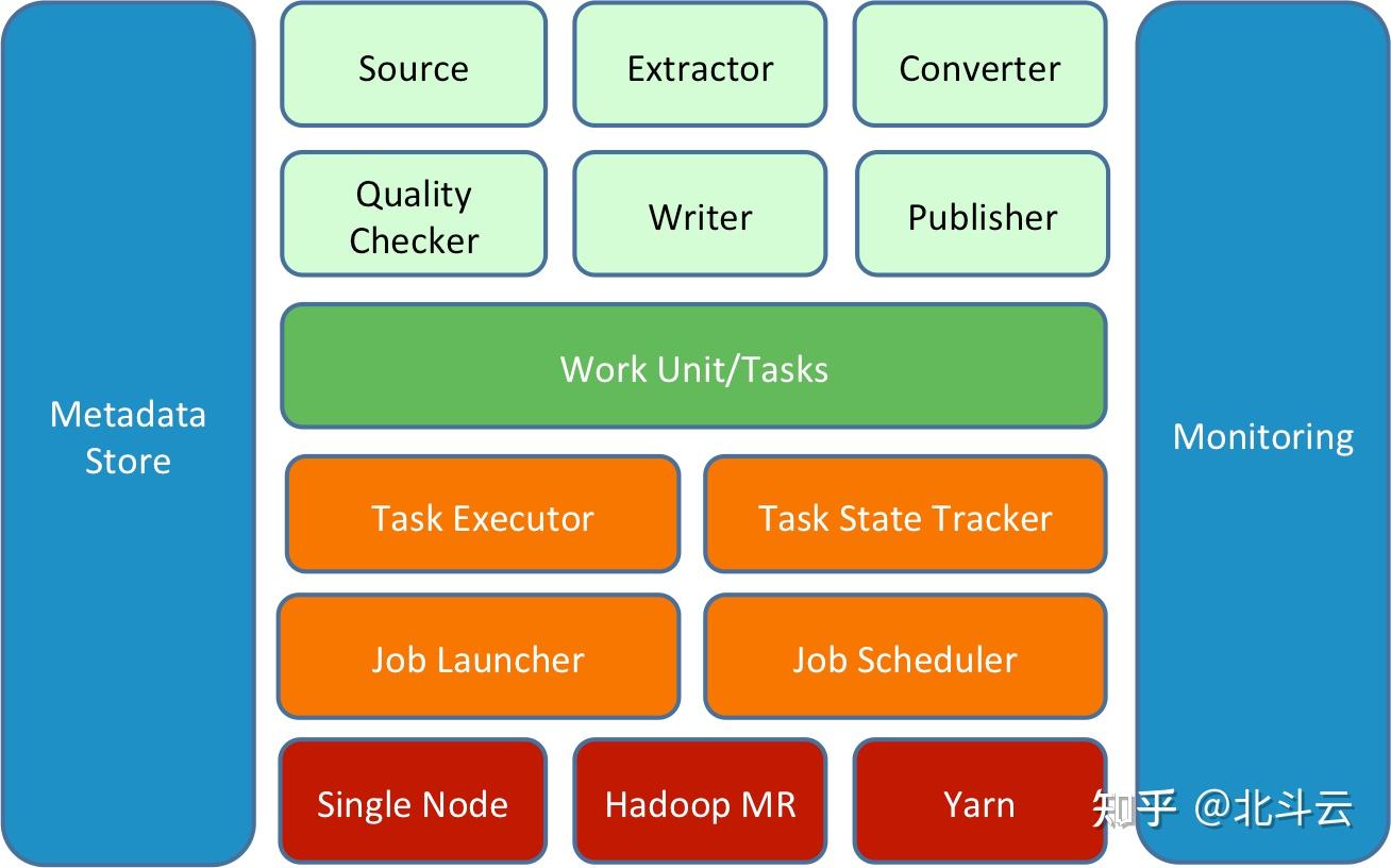 优点缺点_优点英语_mysql优点