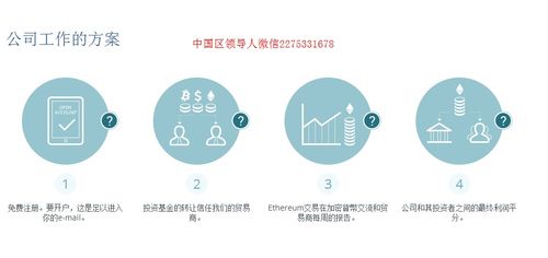 以太坊与以太坊贸易,技术革新与贸易变革的先锋力量