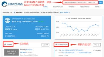 以太坊区块浏览,深入解析区块链数据结构与应用