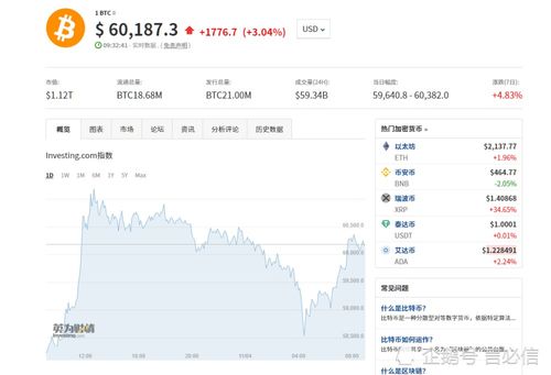 比特币换算,深度解读加密货币的换算奥秘